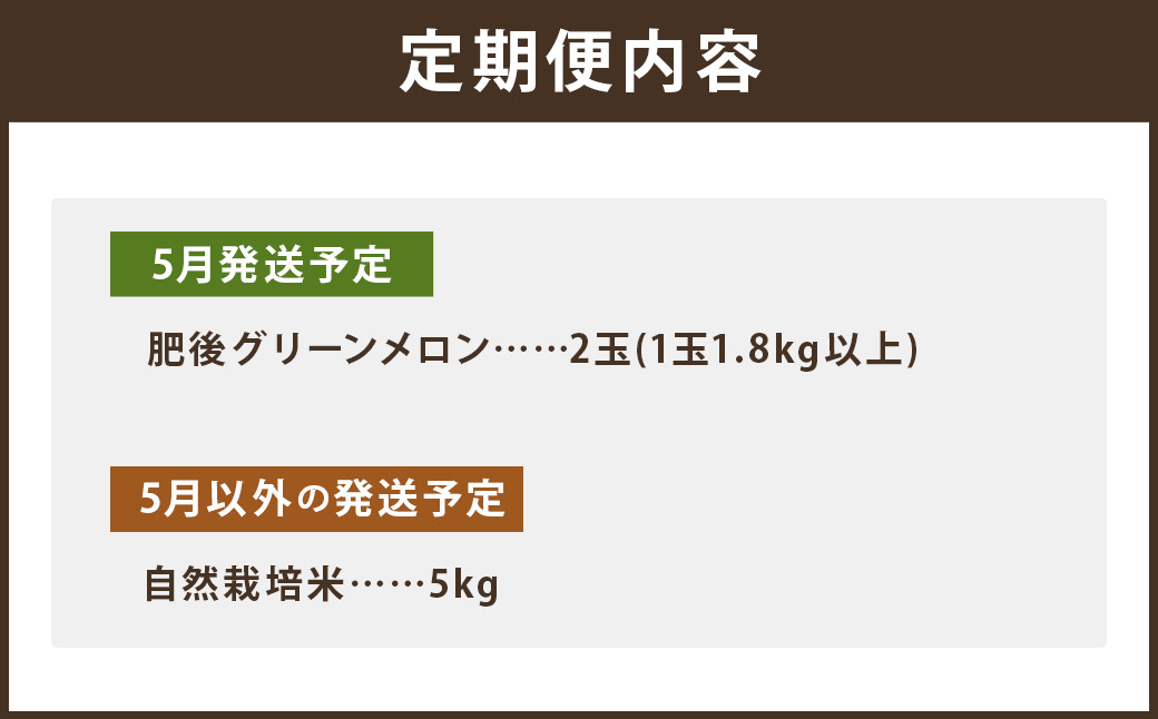 【6回定期便】つるたファームこだわり定期便 Green  （自然栽培米 5kg・肥後グリーン 2玉）  メロン グリーンメロン フルーツ くだもの 果物 お米 米 白米  精米 ヒノヒカリ ご飯