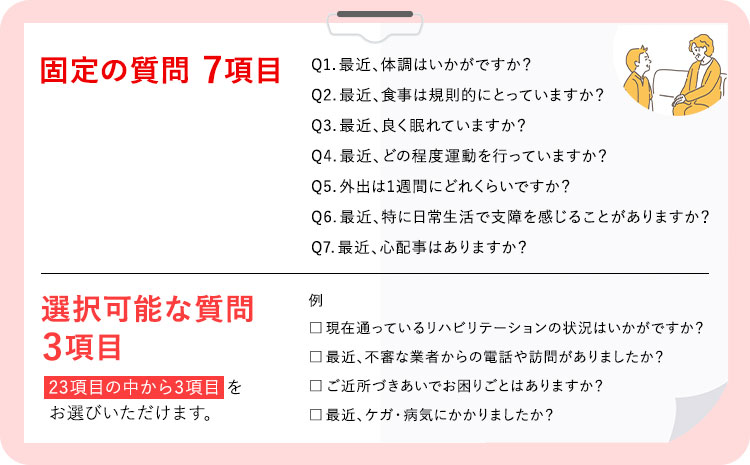 みまもり訪問サービス 12ヶ月(年12回) 日本郵便株式会社《90日以内に出荷予定(土日祝除く)》熊本県 菊池市 安否確認 見守り みまもり 家族 実家 親 訪問 安心 送料無料