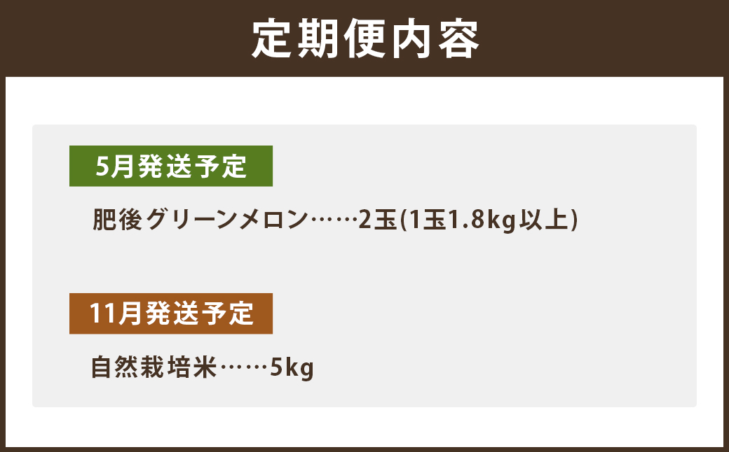 【2回定期便】つるたファームから旬のお届け便 Green(自然栽培米 5kg・肥後グリーンメロン 2玉)