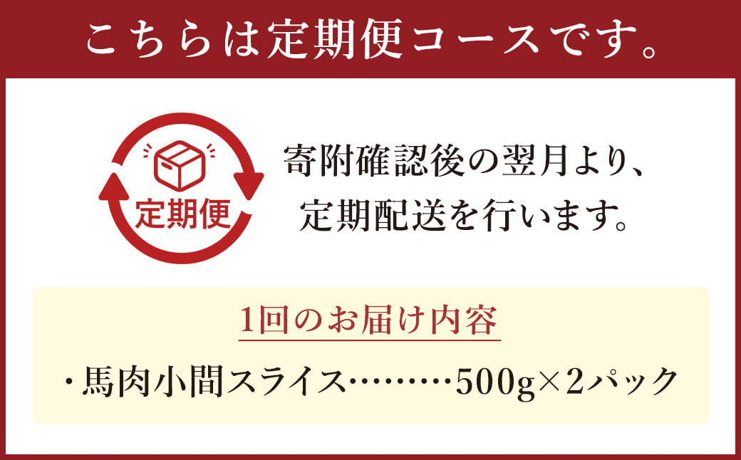 【6ヶ月定期便】 馬肉 小間 スライス 1kg（500g×2パック） 馬肉 肉 お肉 こま切れ 定期 冷凍