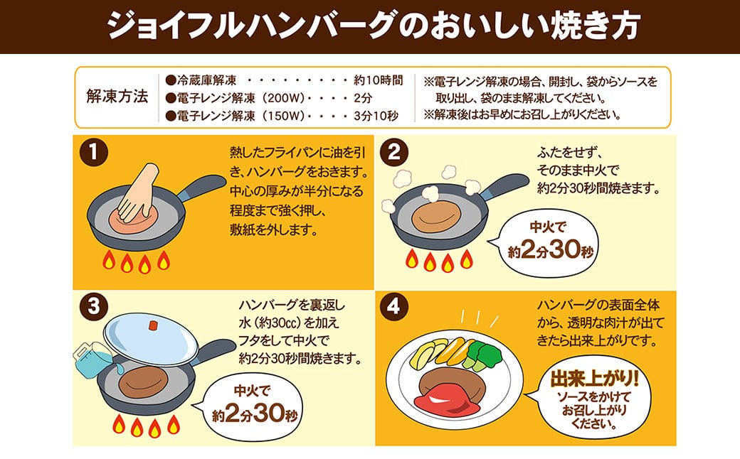 ジョイフル ハンバーグ デミグラスソース付き 6個