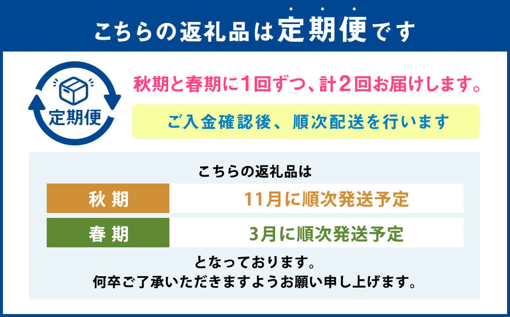 【年2回定期便】肉厚原木生 椎茸 1kg×2回 (秋・春お届け) 合計2kg しいたけ シイタケ きのこ 野菜