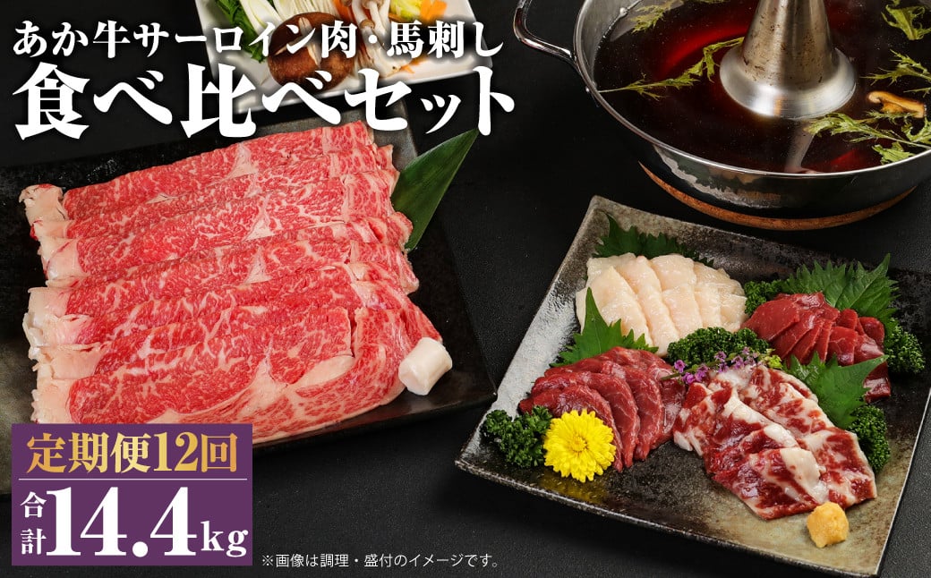 【12回定期便】あか牛 すきやき しゃぶしゃぶ用 サーロイン肉 1kg 馬刺し 200g 食べ比べ セット 計14.4kg