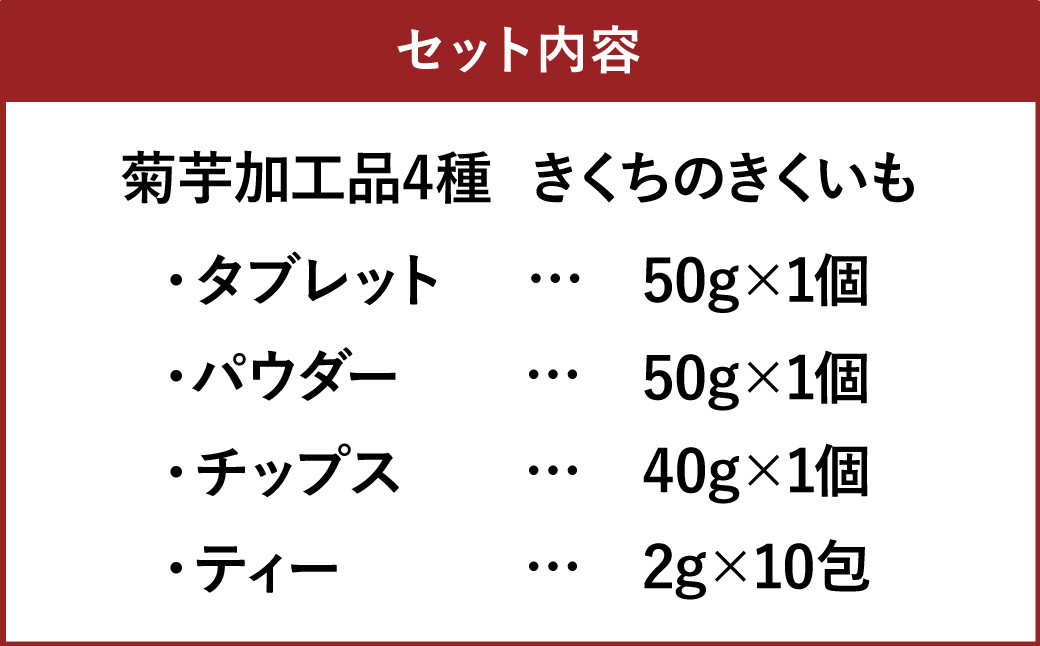 菊芋加工品4種セット きくちのきくいも（タブレット・パウダー・チップス・ティー）