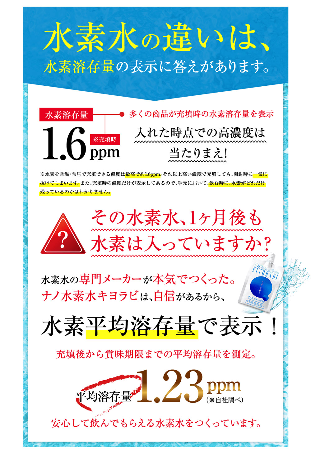 ナノ水素水キヨラビ 500ml×30本 水 水素水 天然水 飲料水 ミネラルウォーター アルミパウチ パウチ 国産 九州産 熊本県産 菊池市産 送料無料《90日以内に出荷予定(土日祝除く)》