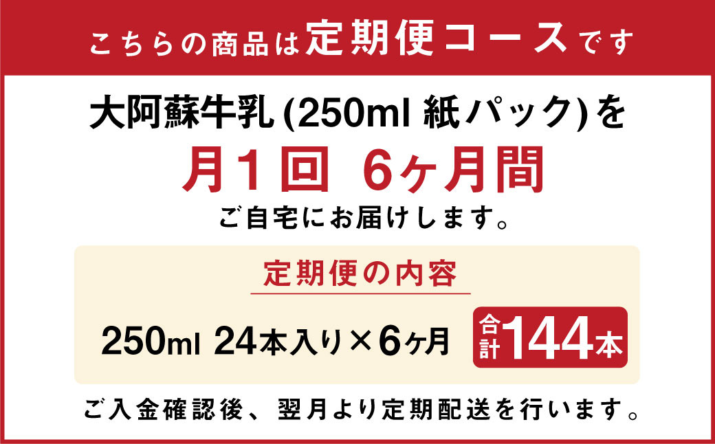 【定期便年6回】大阿蘇牛乳 計144本（250ml×24本入り×6ヶ月）生乳100% らくのうマザーズ