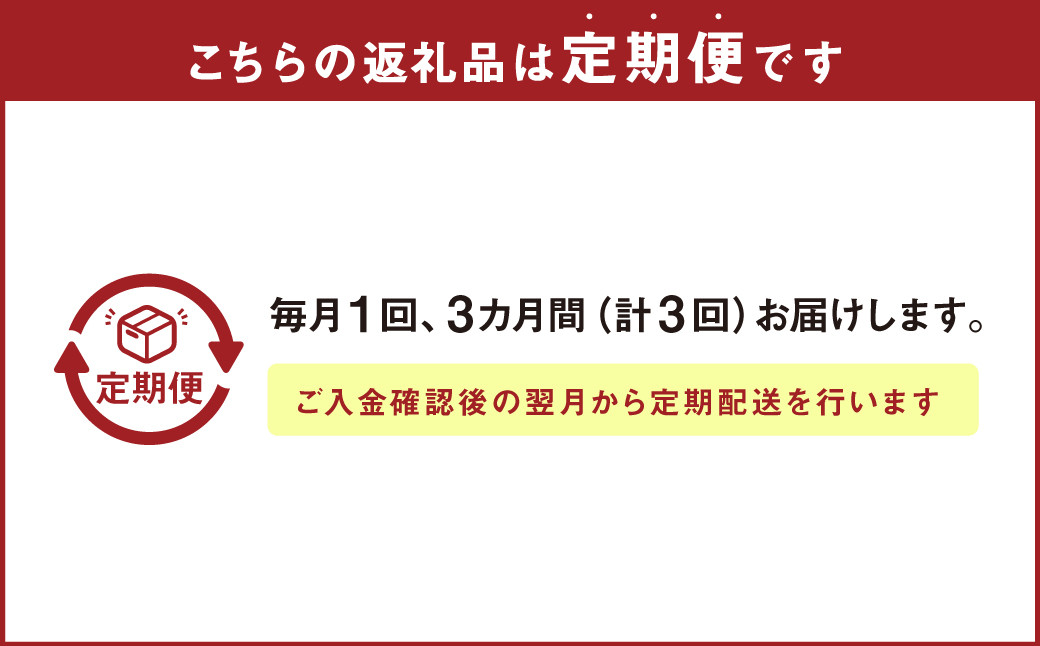 【3回定期便】あか牛 サーロイン肉 1kg 馬刺し200g 食べ比べ セット 計3.6kg