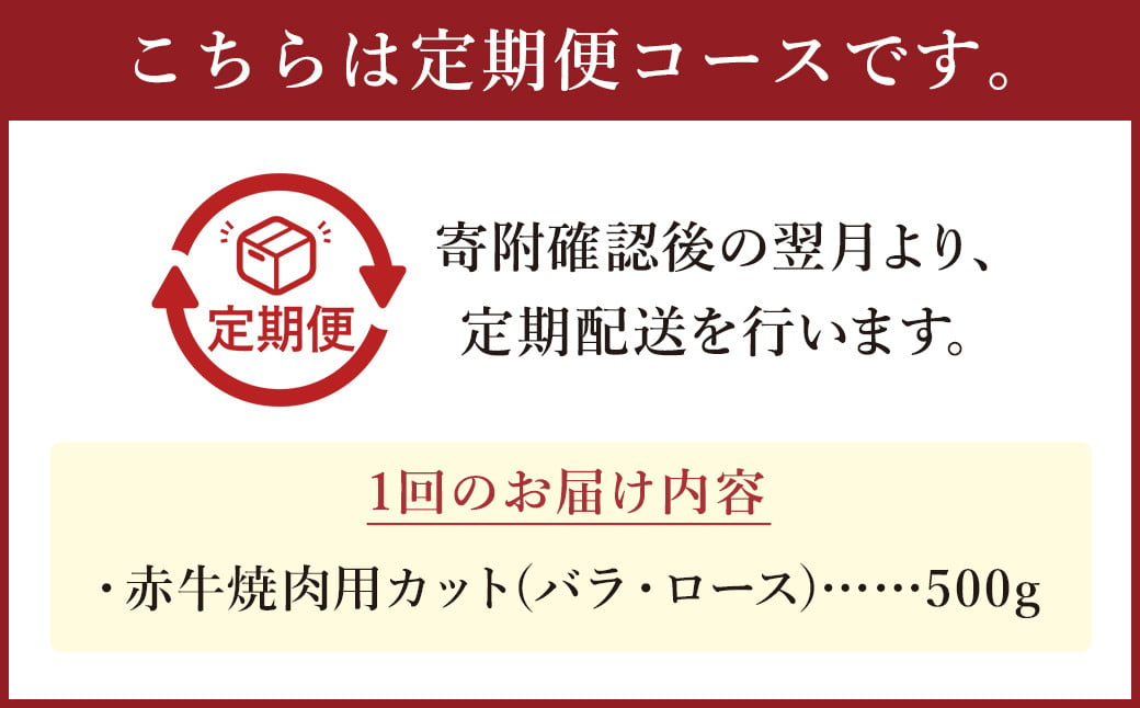 【6ヶ月定期便】 赤牛 焼肉用 カット（バラ・ロース） 500g×1パック×6回 お肉 肉 牛肉 焼肉 あか牛 牛バラ 牛ロース 熊本 定期 冷凍