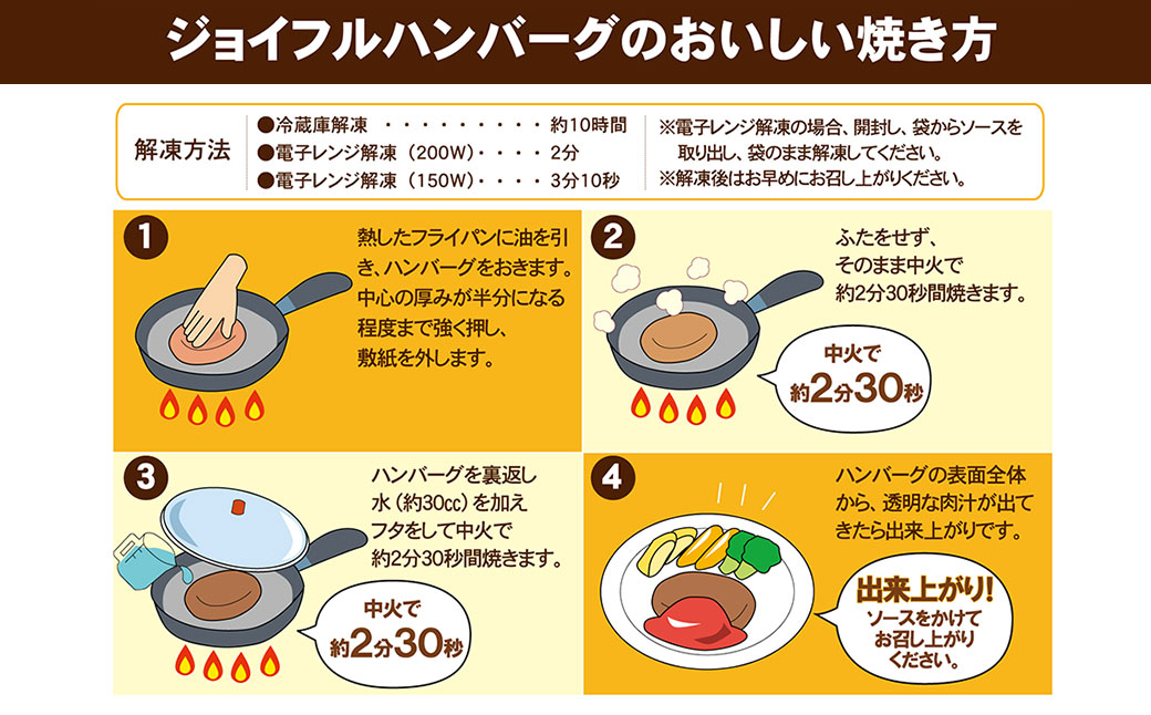 ジョイフル ハンバーグ 人気の3種 詰め合わせ 30個 各10個ずつ セット ソース付き