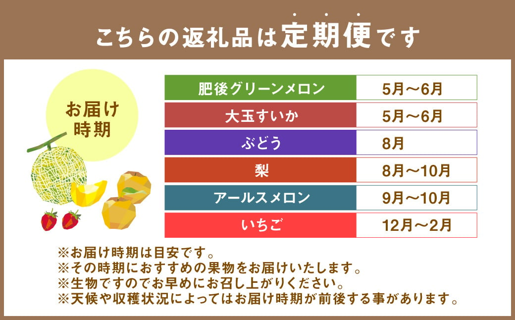 【定期便6回】特選 フルーツ 便 ( メロン すいか ぶどう 梨 いちご ) スイカ 葡萄 ブドウ ナシ なし 苺 イチゴ 果物 くだもの セット 詰合せ 定期便【メロンドーム】