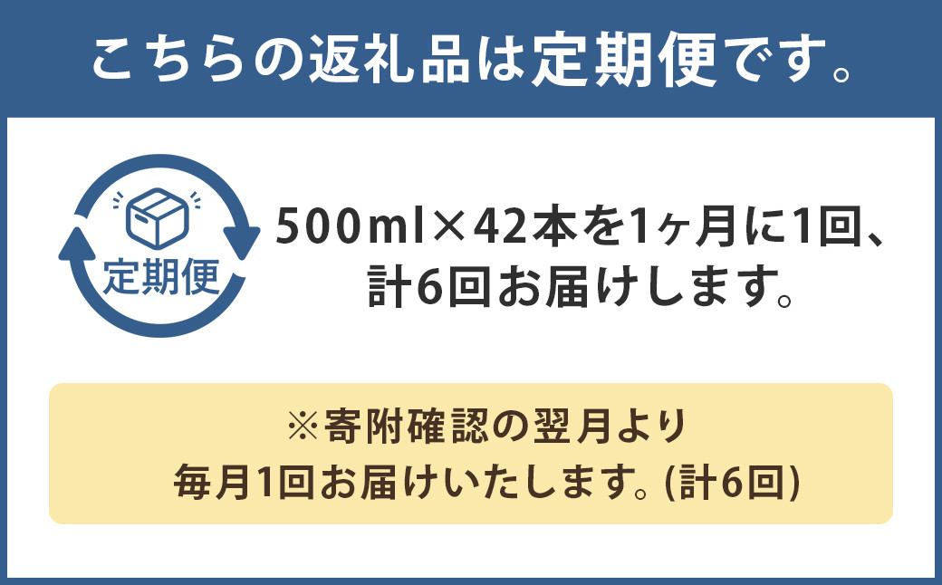 【定期便6回】シリカ天然水 500ml×42本