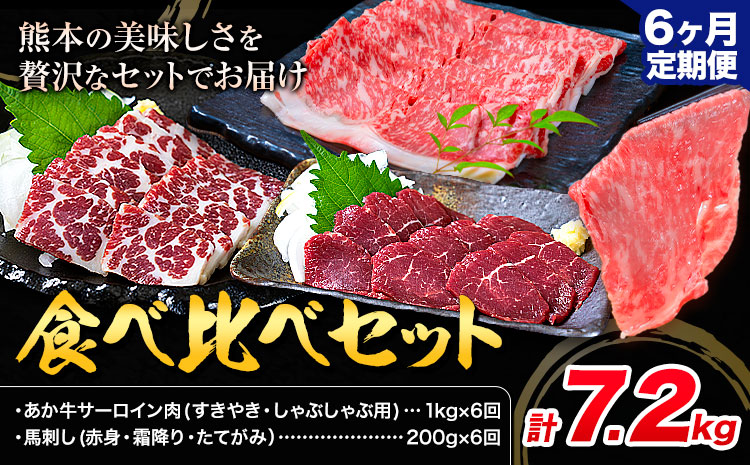 あか牛 すきやき・しゃぶしゃぶ用 サーロイン肉1kg・馬刺し200g 食べ比べセット 6ヶ月定期便 計7.2kg 合同会社たべたせいか《お申し込みの翌月から出荷》牛肉 和牛 馬刺し セット 熊本県産 送料無料