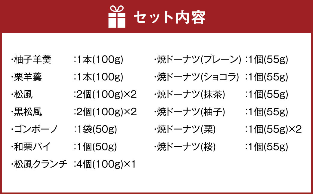  原口製菓 お菓子の詰合せ 13種 セット 菓子