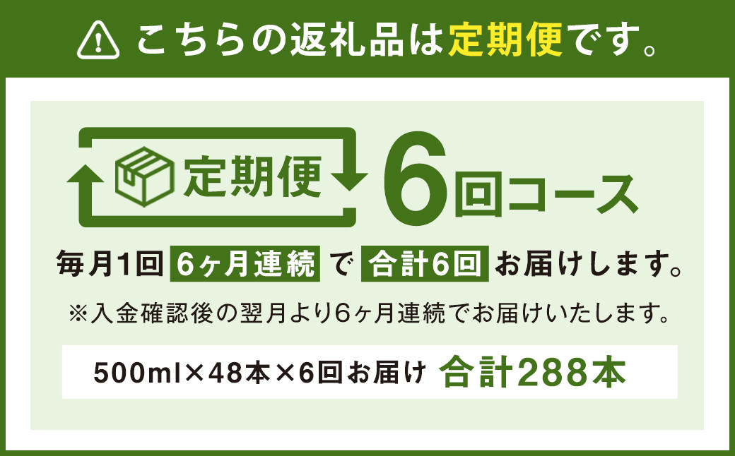 【6ヶ月定期便】シリカ水（500ml×24本）×2箱×6回 計288本 ミネラルウォーター【メロンドーム】