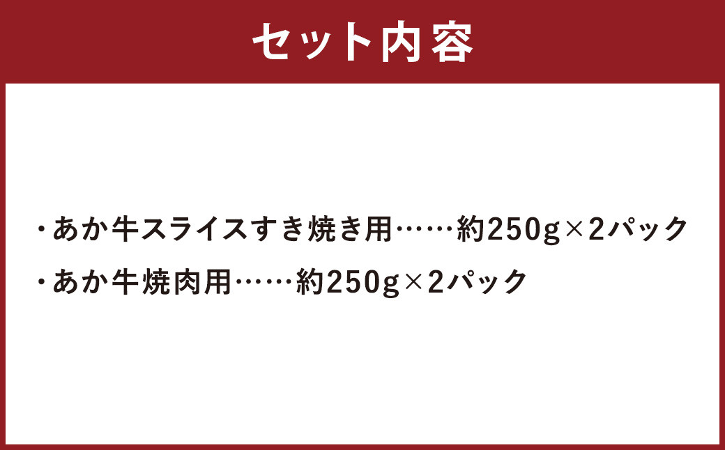 あか牛 スライス すき焼き用 約500g (約250g×2パック) 焼肉用 約500g (約250g×2パック) 合計約1kg