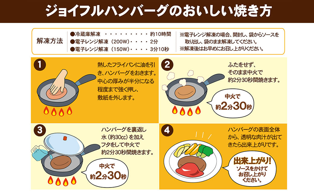 ジョイフル ハンバーグ オニオンソース付 34個セット 計約4.9kg（ハンバーグ1個120g+ソース）