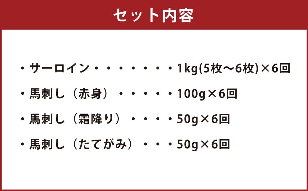 【6回定期便】あか牛 サーロイン肉 1kg 馬刺し200g 食べ比べ セット 計7.2kg