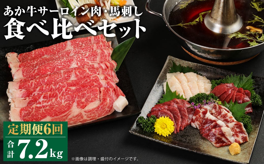 【6回定期便】あか牛 すきやき しゃぶしゃぶ用 サーロイン肉 1kg 馬刺し 200g 食べ比べ セット 計7.2kg