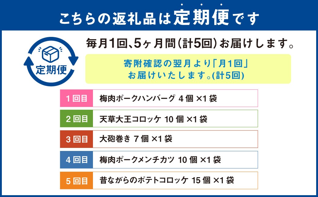 【5回定期便】ご飯の味方定期便 ハンバーグ コロッケ 大砲巻き メンチカツ 定期 定期便 5種 揚げ物 惣菜 おかず 冷凍 国産 九州産 熊本県 上天草市