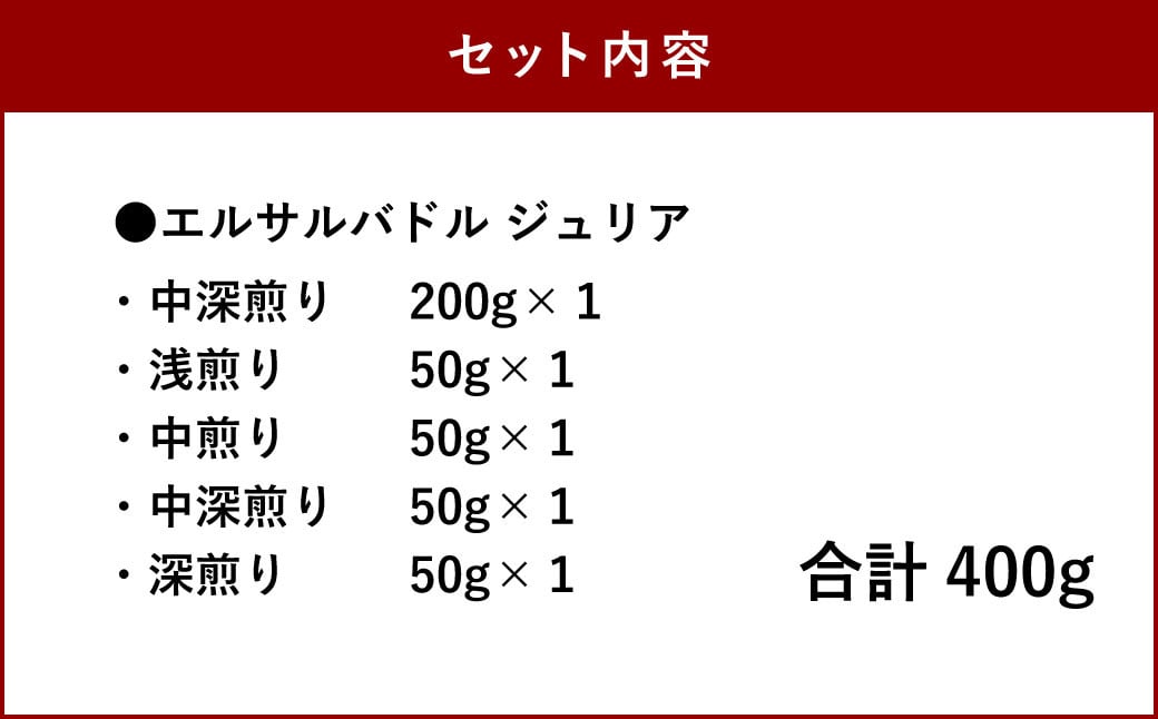 【粉】スペシャリティコーヒー 焙煎度違い 飲み比べ セット