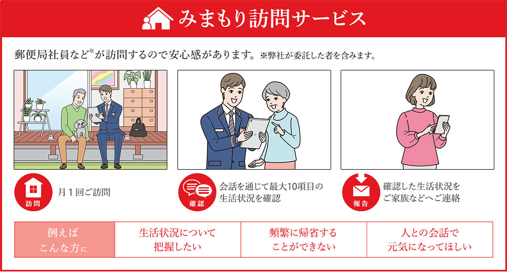 郵便局のみまもりサービス 「みまもり訪問サービス」 12カ月 熊本県宇城市