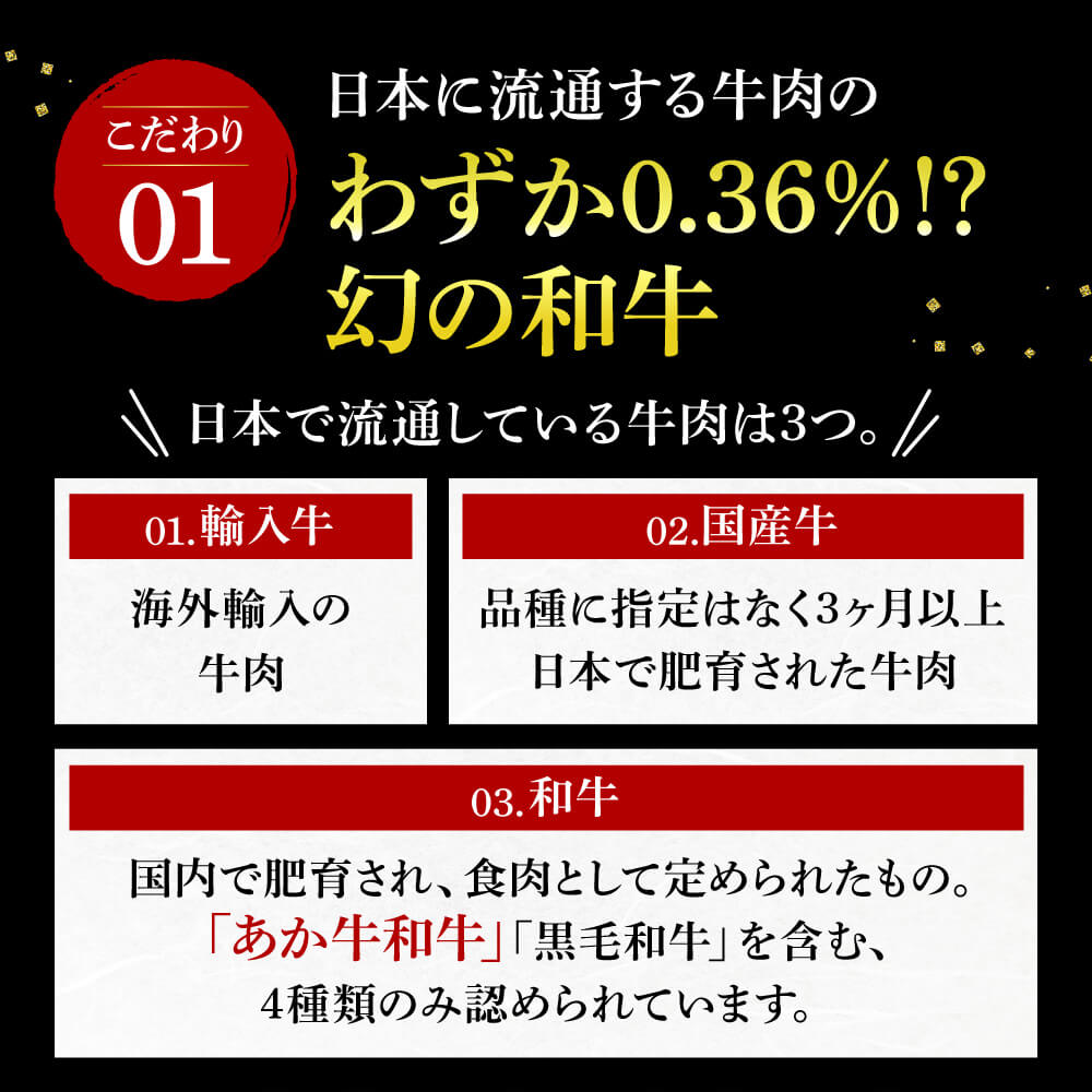 熊本県産 あか牛 スライス 計1kg（500g×2パック）国産 和牛 牛肉