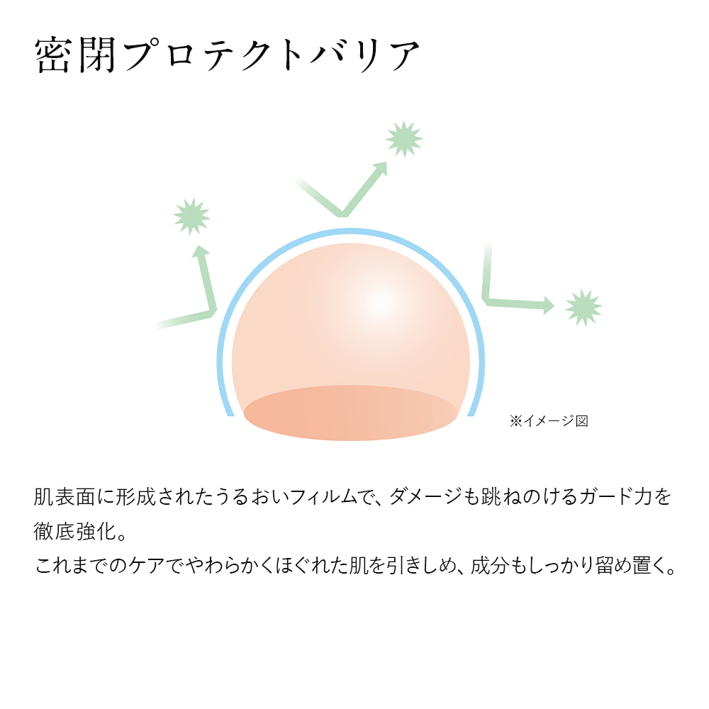 ドモホルンリンクル 保護乳液 100ml 再春館製薬所 約70日分 乳液 保湿 スキンケア フェイスケア