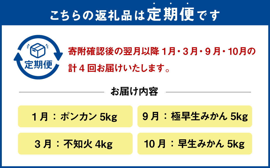 年4回 果樹園の柑橘定期便【2025年1月下旬発送開始】ポンカン5kg 不知火4kg 極早生みかん5kg 早生みかん5kg 合計19kg 定期便 不知火 しらぬい ポンカン みかん ミカン 蜜柑 くだもの フルーツ 果物 