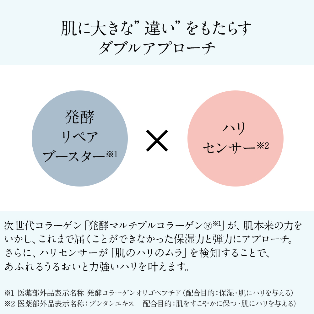 ドモホルンリンクル クリーム20[医薬部外品] 30g (販売名：ドモホルンリンクル 薬用クリームd) 再春館製薬所 約60日分 美容クリーム スキンケア フェイスケア