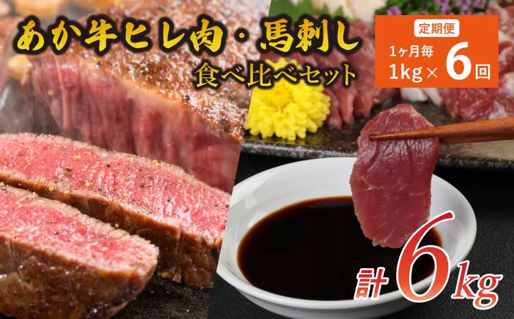 【6ヶ月定期便】あか牛ヒレ肉800g(6枚前後)・馬刺し200g(赤身100g、霜降り50g、たてがみ50g)セット【合計6kg】