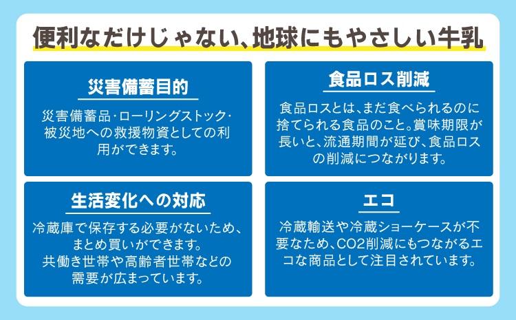 【2ヶ月毎4回定期便】 牛乳 大阿蘇牛乳 250ml 計96本 牛乳 定期便 常温保存 常温 らくのうマザーズ 大阿蘇牛乳 1ケース 250ml×24本 生乳100% ミルク 成分無調整牛乳