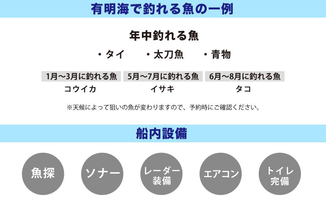 「遊漁船 IZANAMI」で 半日 釣り 体験！/ 有明海 一帯 1名様/乗合