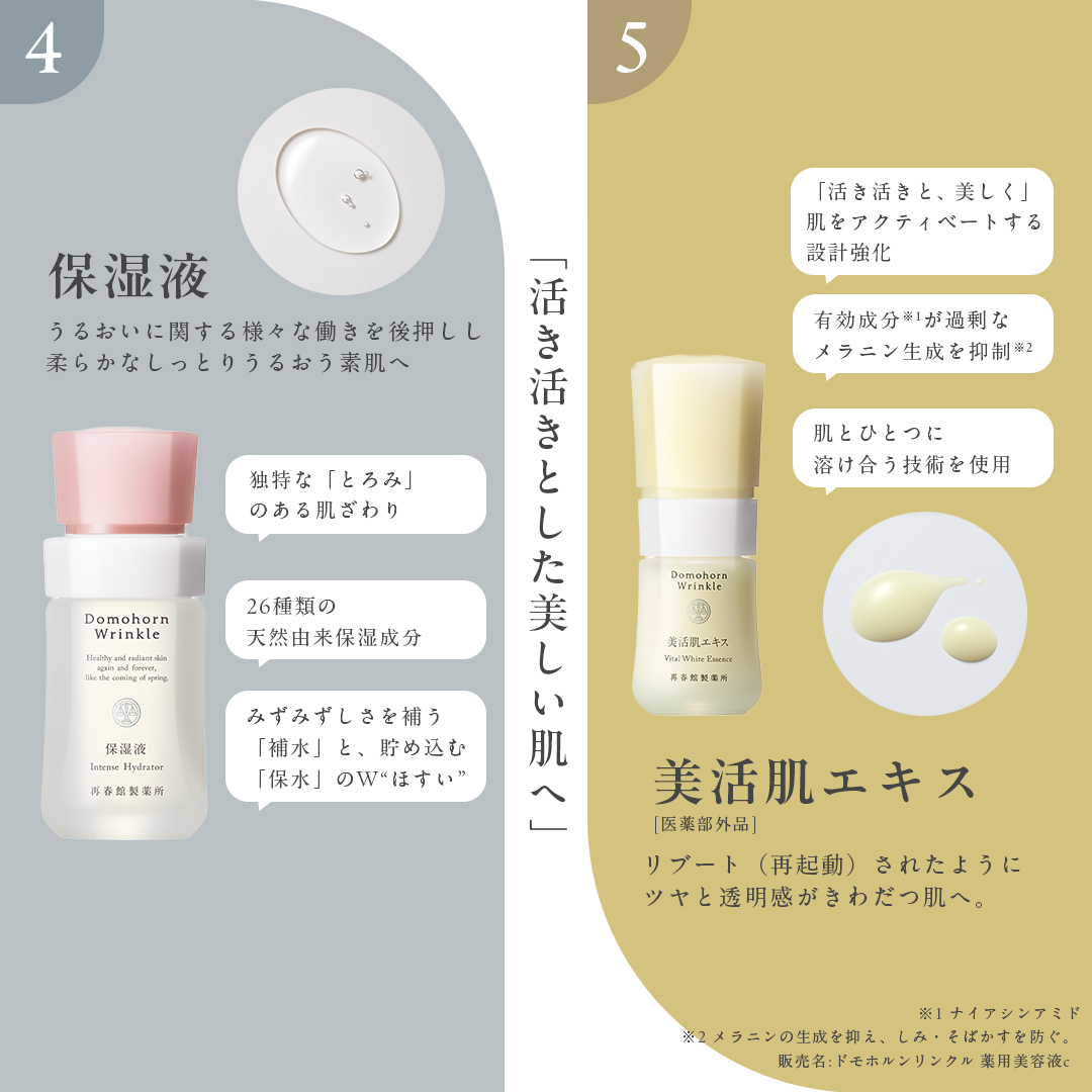 ãã¢ãã«ã³ãªã³ã¯ã« åºæ¬4ç¹ããŒãã»ãã åç²§æ°Ž çŸå®¹æ¶² ã¯ãªãŒã 乳液 çŽ30æ¥å åæ¥é€šè£œè¬æ ã¹ãã³ã±ã¢ ãã§ã€ã¹ã±ã¢