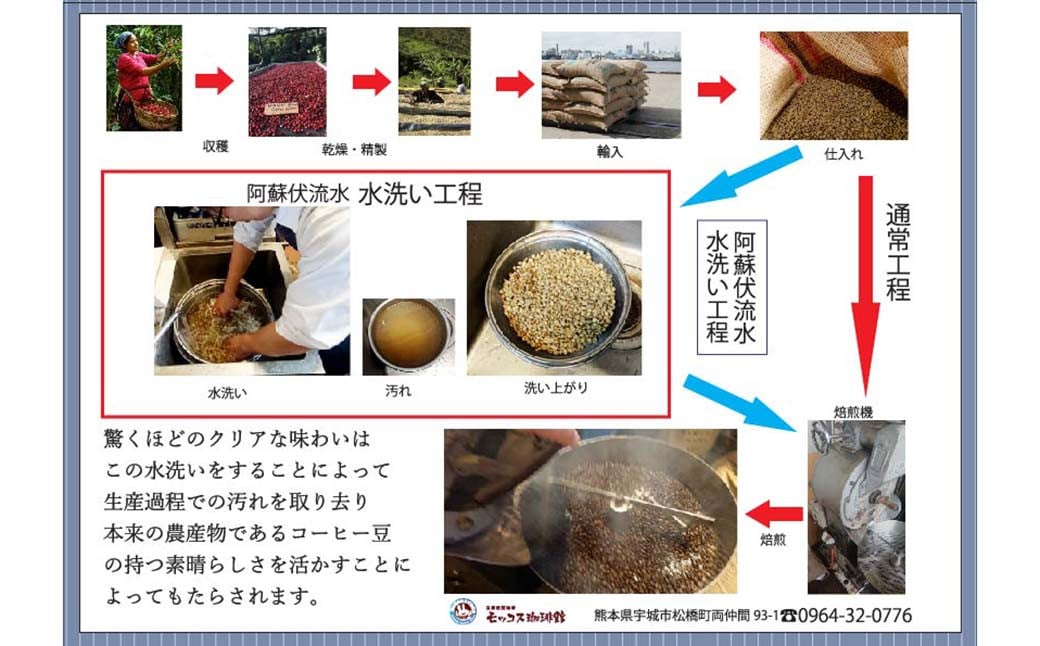 【豆】熊本水洗い珈琲豆 400g（200g×2袋） ブラックコーヒー専用豆 コーヒー豆 豆のまま 豆 常温