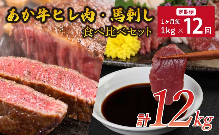 【12ヶ月定期便】あか牛ヒレ肉800g(6枚前後)馬刺し200g(赤身100g、霜降り50g、たてがみ50g)セット【合計12kg】