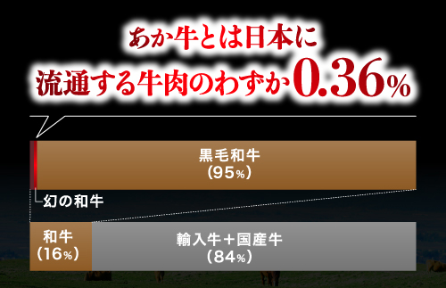 縲千頑悽逵檎肇縲 縺ゅ°迚 辟シ閧 2遞ョ 鬟溘∋豈斐∋ 繧サ繝繝 繝「繝「 繧ォ繝ォ繝 險400g