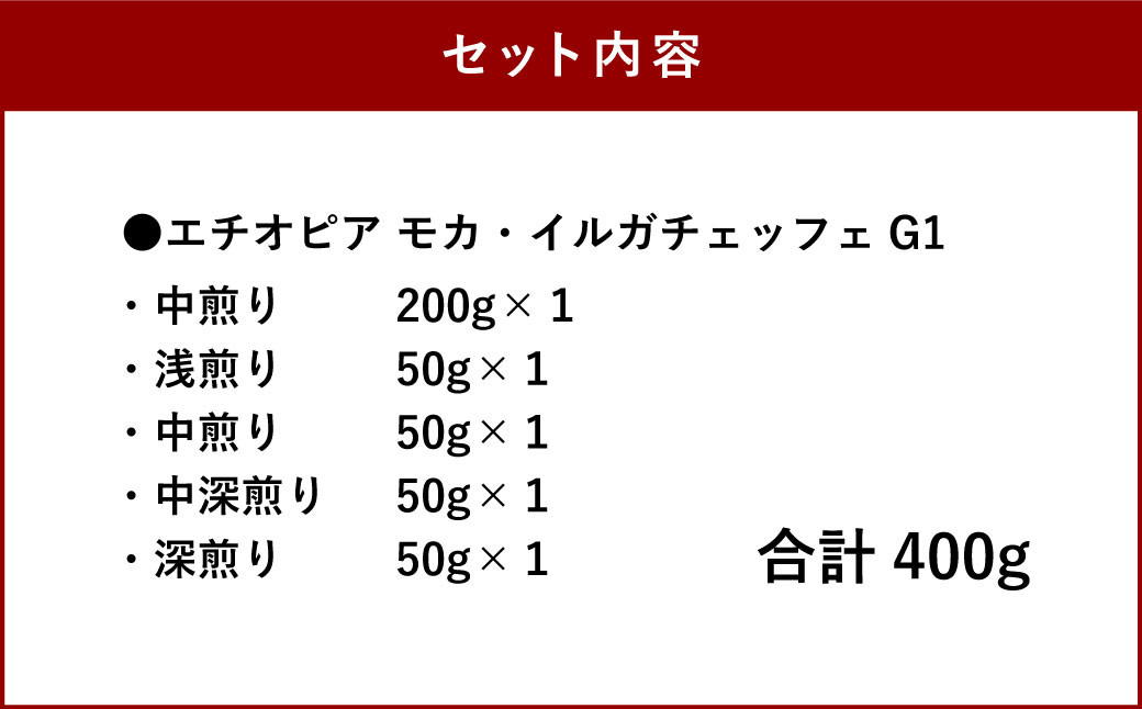 トップ スペシャリティ コーヒー 焙煎度違い 飲み比べ セット 粉