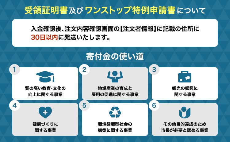 【1ヶ月毎6回定期】国産はと麦茶60包2袋