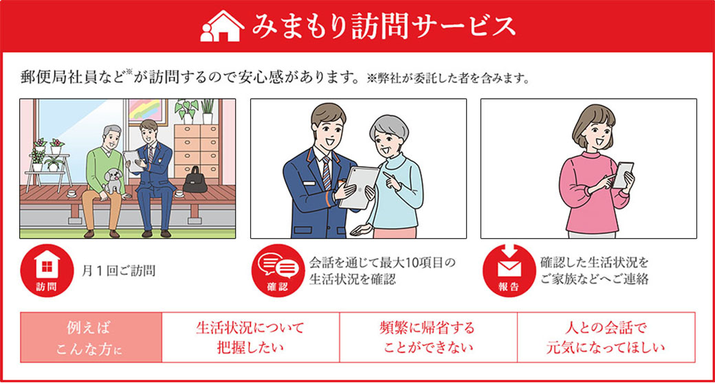 郵便局のみまもりサービス 「みまもり訪問サービス」 3カ月 熊本県宇城市