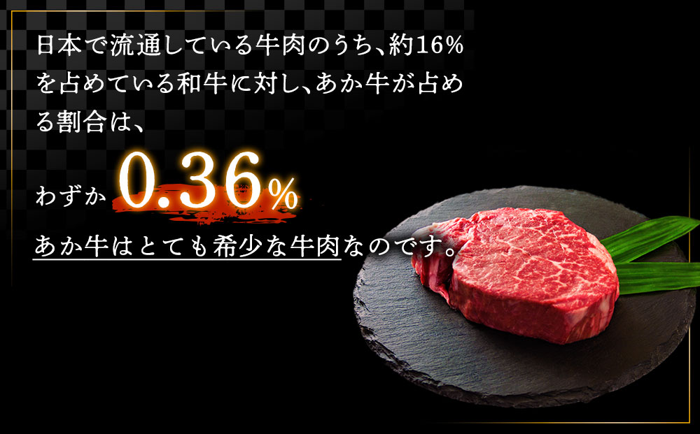 【GI認証】くまもとあか牛ロースステーキ1000g