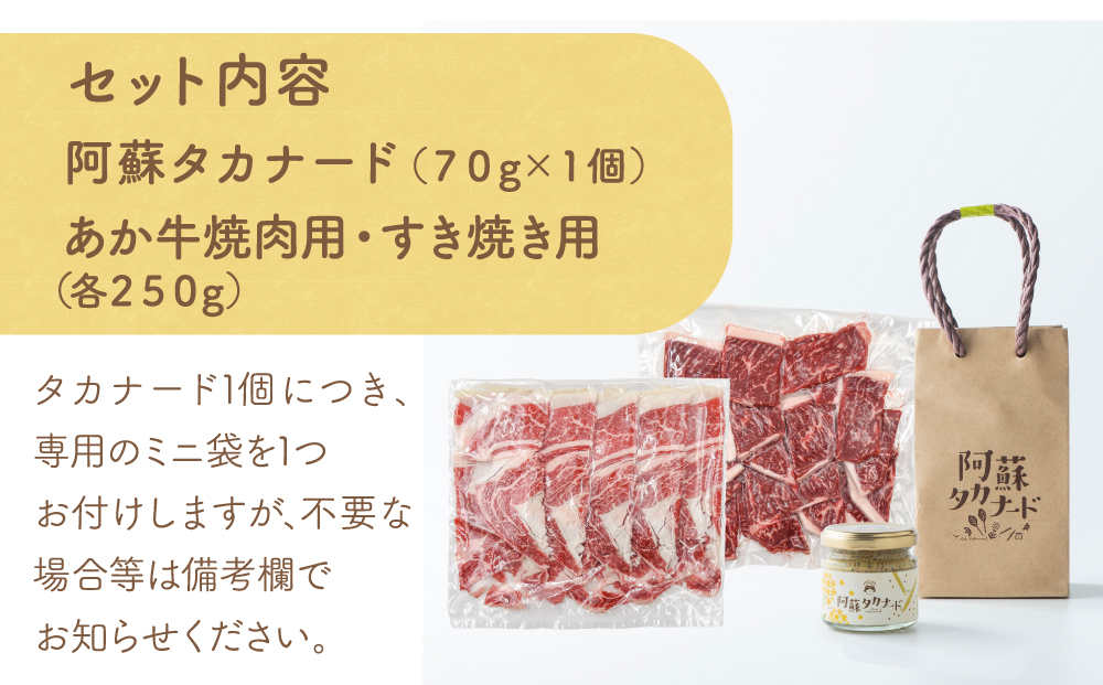 【ふるさと納税】阿蘇タカナード70g と あか牛 焼肉用 250g すき焼き用 250g セット 阿蘇高菜 あか牛 阿蘇さとう農園 人気 美味しい 熊本 阿蘇