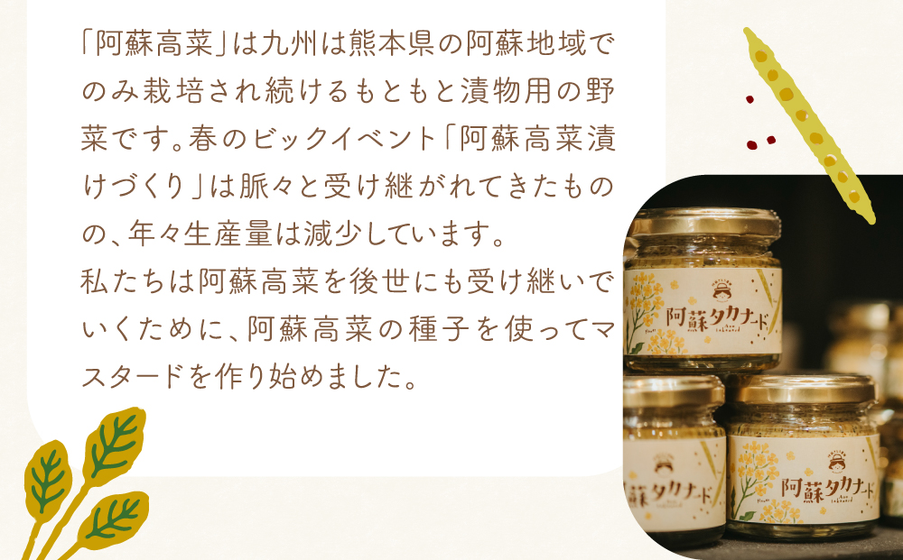 【ふるさと納税】阿蘇タカナード70g と あか牛 焼肉用 250g すき焼き用 250g セット 阿蘇高菜 あか牛 阿蘇さとう農園 人気 美味しい 熊本 阿蘇