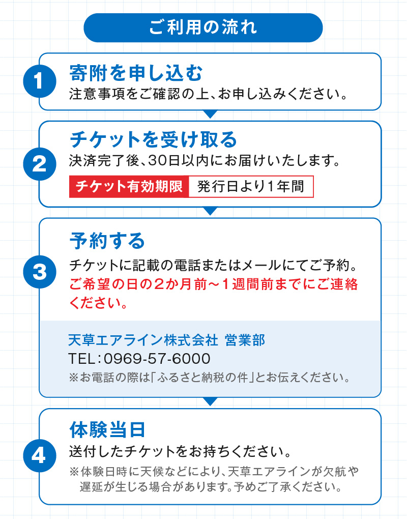 S035-010_イルカの飛行機「天草エアライン」天草空港内での撮影会