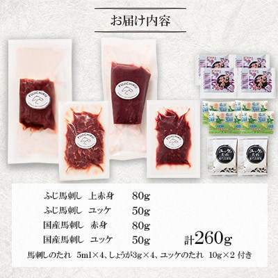 ãæ¬å Žã»çæ¬ç¹ç£ã銬åºã4çš®ã®é£ã¹æ¯ã¹(çŸéçº)ãé
éäžå¯å°åïŒé¢å³¶ãã1606196ã