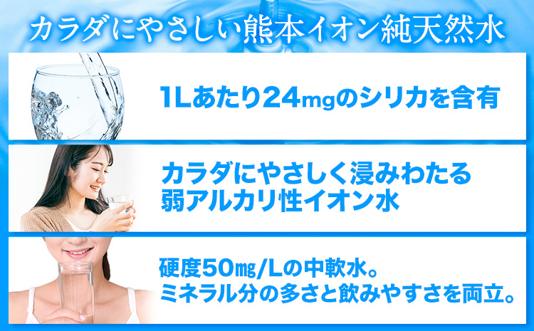 熊本イオン純天然水 ラベルレス 500ml×90本 大容量 《30日以内に出荷予定(土日祝除く)》 水 飲料水 ナチュラルミネラルウォーター 熊本県 玉名郡 玉東町 完全国産 天然水 くまモン パッケージ