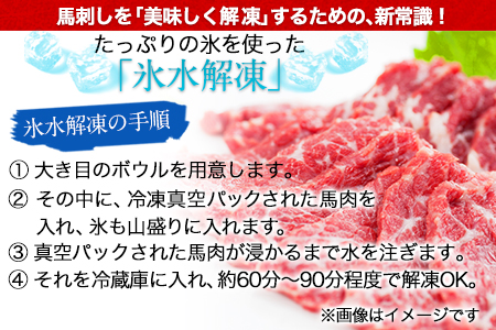 馬刺し4種の盛り合わせ《7-14営業日以内に出荷予定(土日祝除く)》  熊本県 玉名郡 玉東町 馬刺し 送料無料 肉