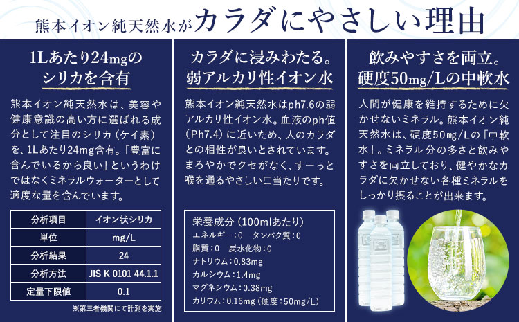 熊本イオン純天然水 ラベルレス 500ml×45本 お試し 《1-3日以内に出荷予定(土日祝除く)》 水 飲料水 ナチュラルミネラルウォーター 熊本県 玉名郡 玉東町 完全国産 天然水