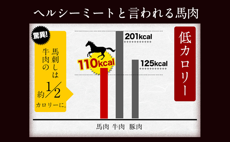 馬肉100%ソーセージ 2kg (500g×4袋) 《60日以内に出荷予定(土日祝除く)》 肉 馬肉 ソーセージ 2kg 熊本県長洲町