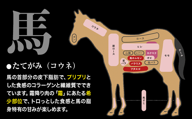 たてがみの味噌漬け 100g 100g×1 馬勝蔵 《30日以内に出荷予定(土日祝除く)》熊本県 大津 馬肉 たてがみ コウネ うまかもんグランプリ ベストセレクション おつまみ