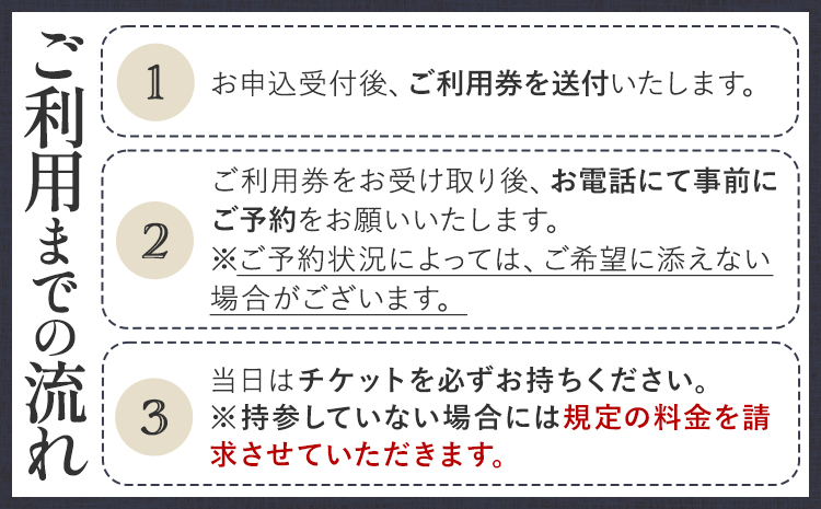 WOODBURN CAMPGROUND キャンプサイト M棟 11月~3月 （オールレンタル） 株式会社アグリヘッド 《45日以内に出荷予定(土日祝除く)》 熊本県 大津町 キャンプ BBQ グランピング テント 宿泊 利用券